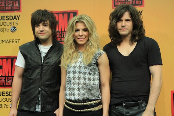 The Band Perry backstage at LP Field. Photo: Moments by Moser